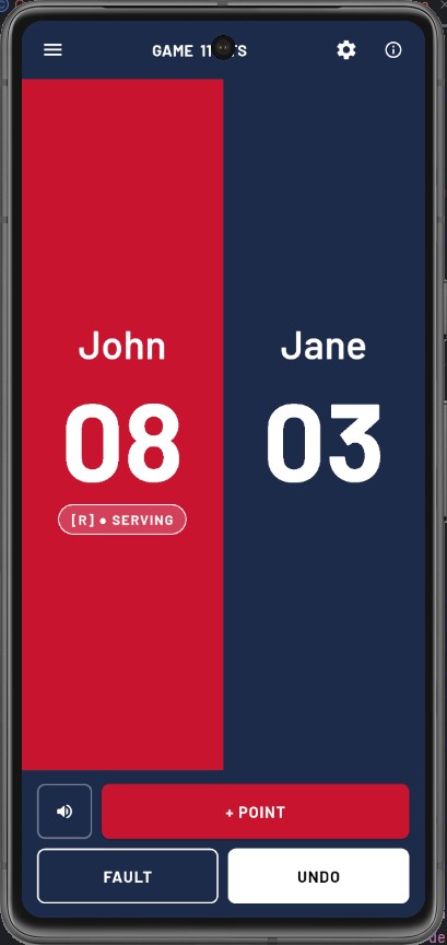 Scoreboard
